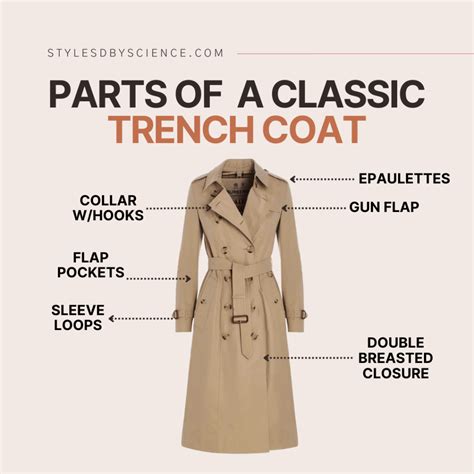 Purpose of gunflap on trench coat 